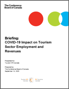 Covid 19 Impact On Tourism Employment To 2025 Tourism Hr Canada Covid 19 Impact On Tourism Employment To 2025 Tourism Hr Canada