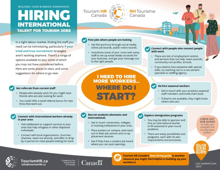 Immigration Program Infographic 768x593