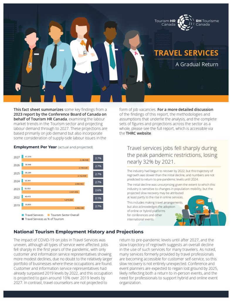 THRC-Travel-Services-EN
