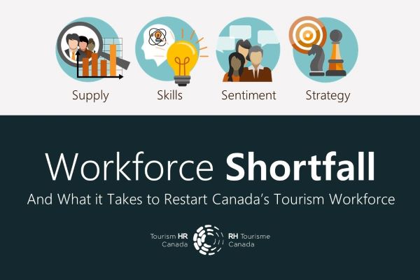 Workforce Shortfall
