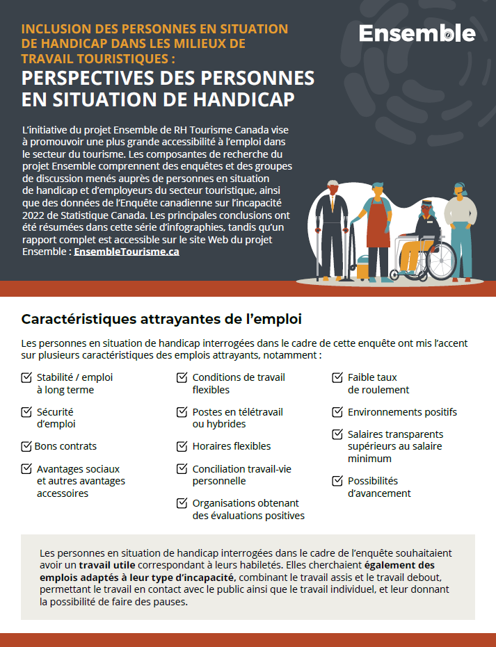 INCLUSION DES PERSONNES EN SITUATION DE HANDICAP DANS LES MILIEUX DE ...