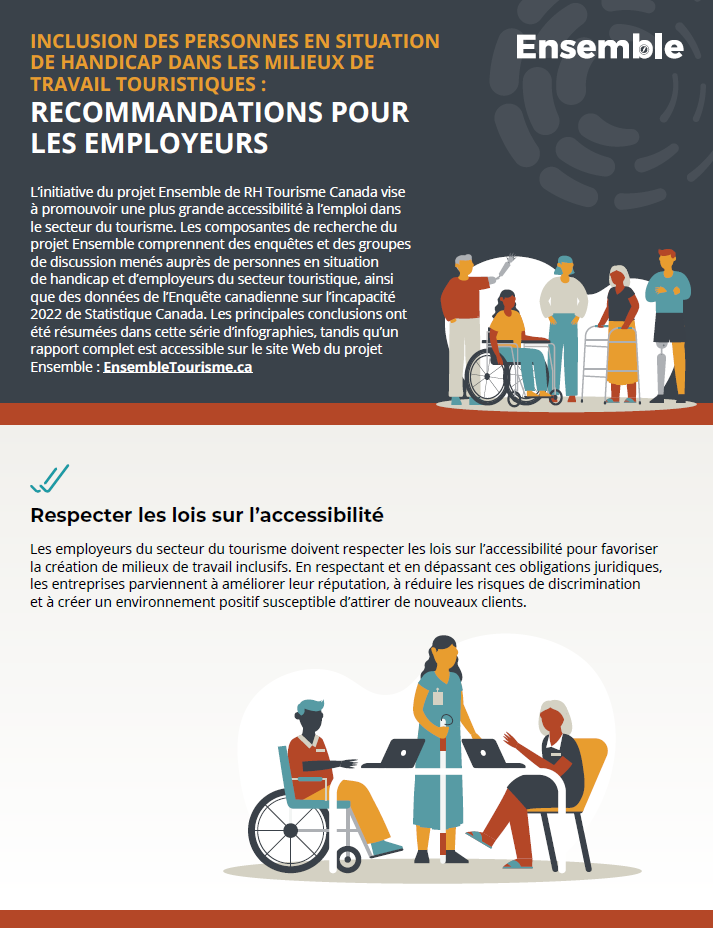 INCLUSION DES PERSONNES EN SITUATION DE HANDICAP DANS LES MILIEUX DE ...