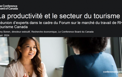 CBOC-productivity-1024×575 CBOC-productivity-1024x575