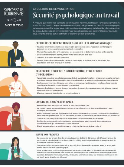 La culture de rémunération - Sécurité psychologique au travail