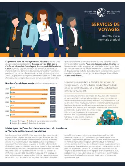 THRC-services-de-voyage_page-0001-768x994