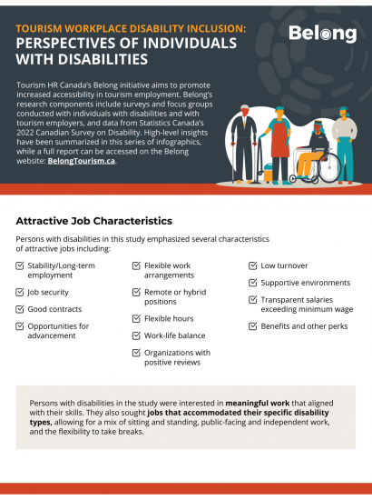 Tourism Workplace Disability Inclusion Factsheet Perspectives of Individuals With Disabilities